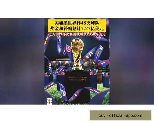 聚焦2026世界杯参赛球队实力格局变化与新老豪门争锋前景深度观察