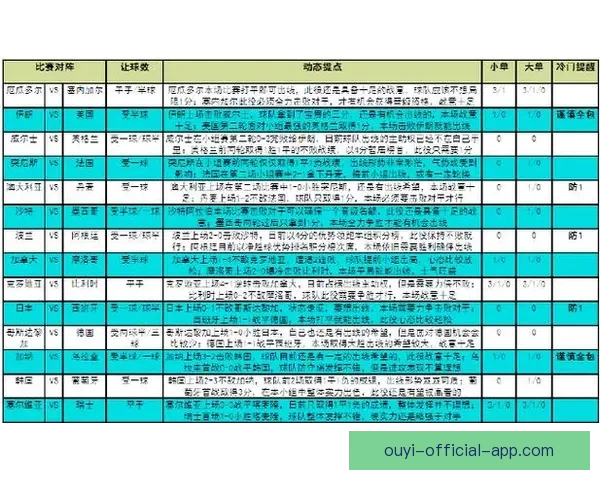 世界杯竞猜热门平台盘点与最新玩法解析全指南