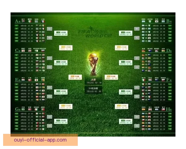 世界杯精彩比分竞猜平台实时数据分析与精准预测策略指南