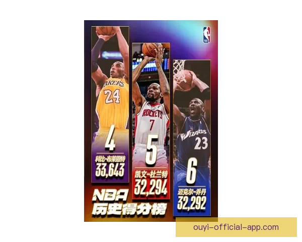 阿贾谈杜兰特超越乔丹登顶得分榜 这一时刻让人感到些许难过