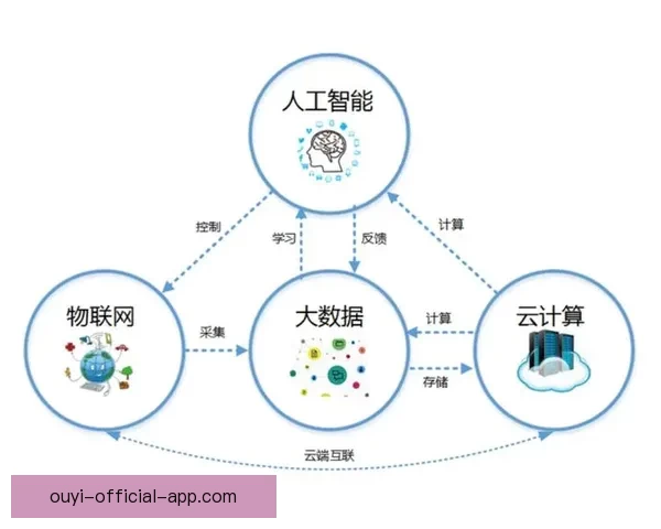 大数据与人工智能驱动的世界杯竞猜结果精准预测与胜负趋势深度解析